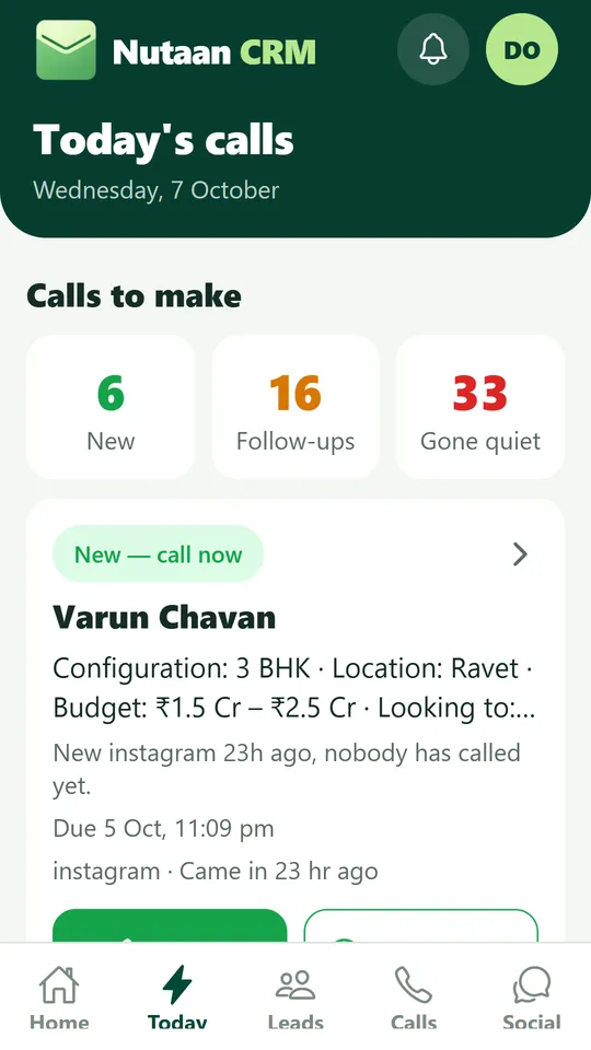 Today’s calls in Nutaan CRM: new leads, follow-ups and leads gone quiet