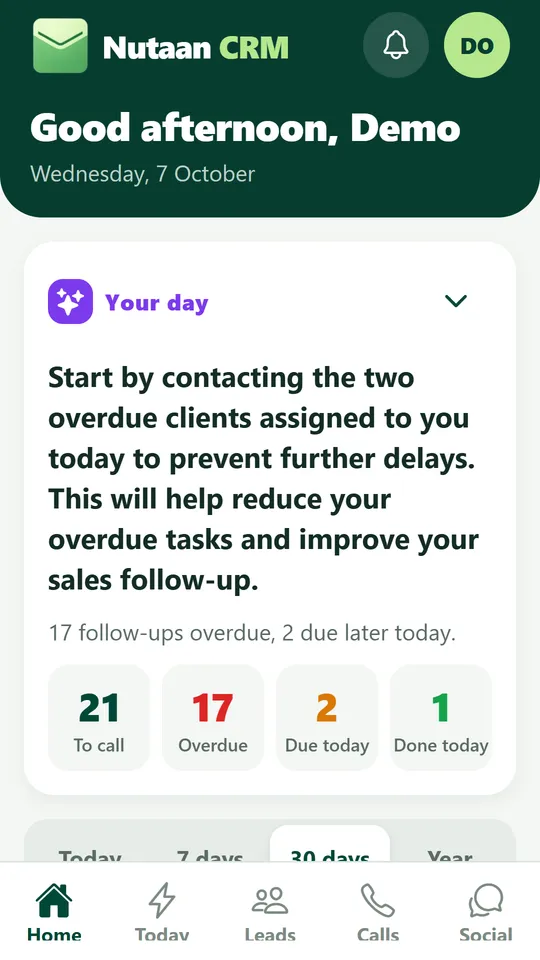 Nutaan CRM home with the AI daily plan and follow-up counts